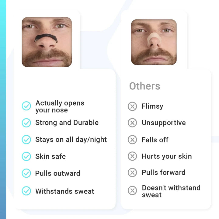 15 Pairs Magnetic Nasal Breathing Dilators – Sports Nose Clip Oxygen Booster