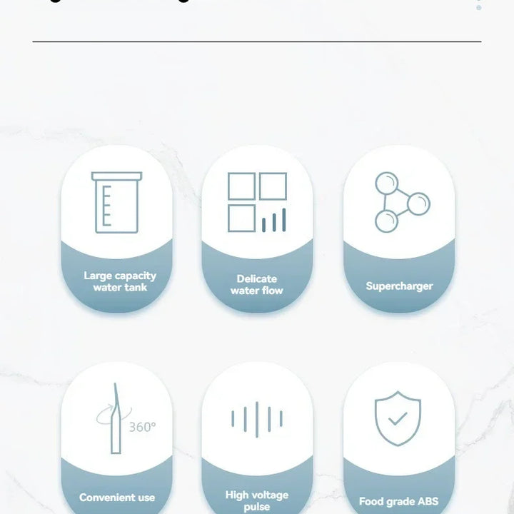 High Pressure Oral Irrigator